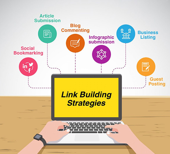 Link Building Strategies
